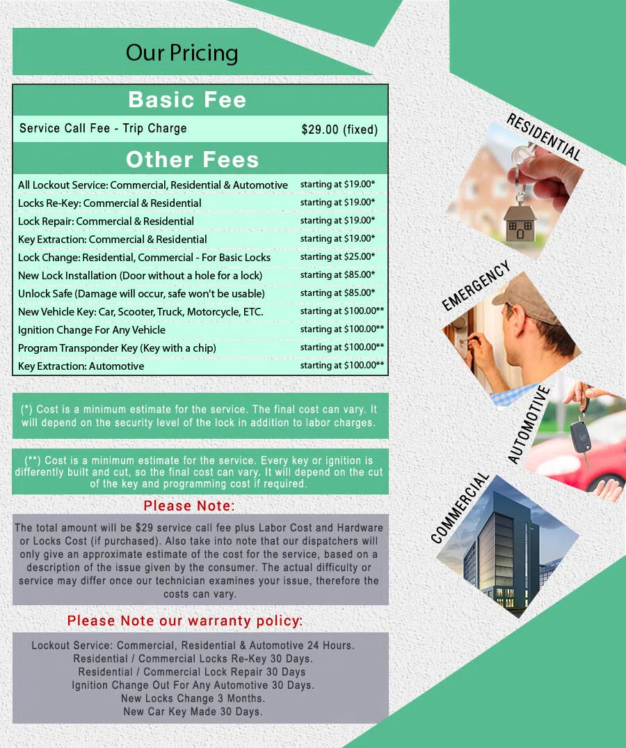 Royal Locksmith Store Little Rock, AR 501-333-6796